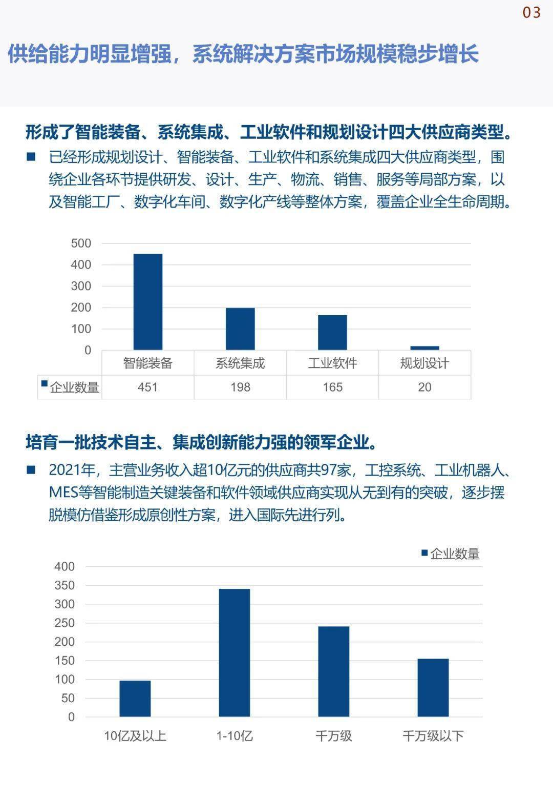 中国手机华为系统下载
:《中国智能制造发展研究报告：系统解决方案》发布(可下载)-第7张图片-太平洋在线下载