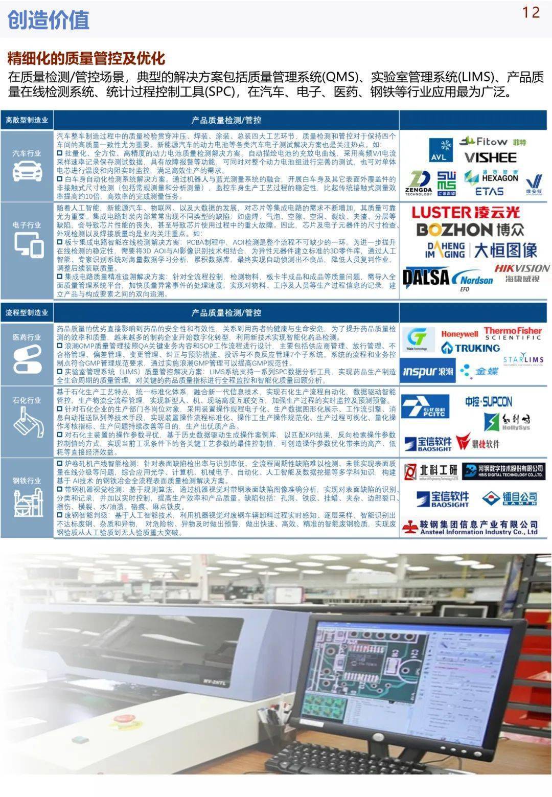 中国手机华为系统下载
:《中国智能制造发展研究报告：系统解决方案》发布(可下载)-第16张图片-太平洋在线下载