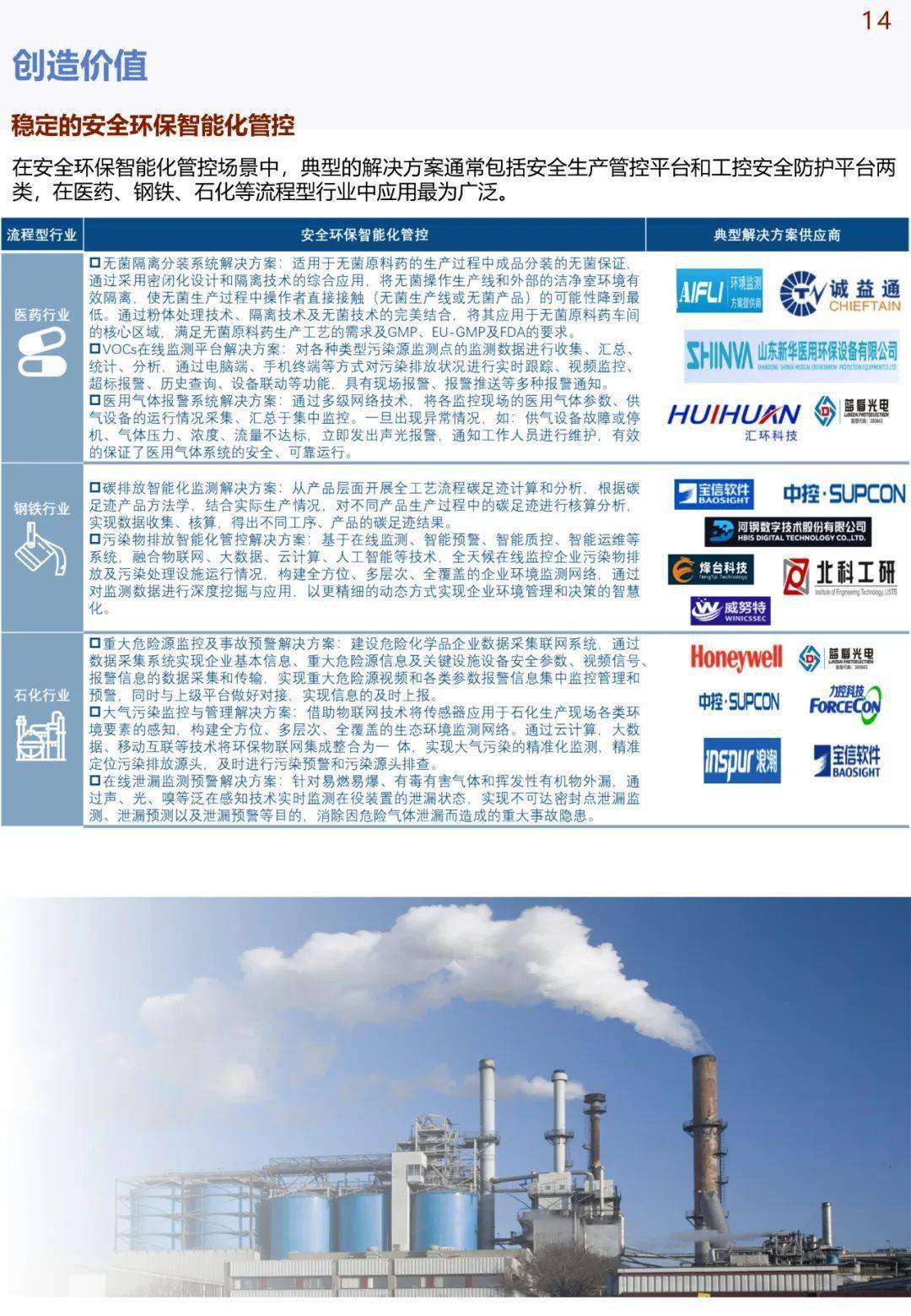 中国手机华为系统下载
:《中国智能制造发展研究报告：系统解决方案》发布(可下载)-第18张图片-太平洋在线下载