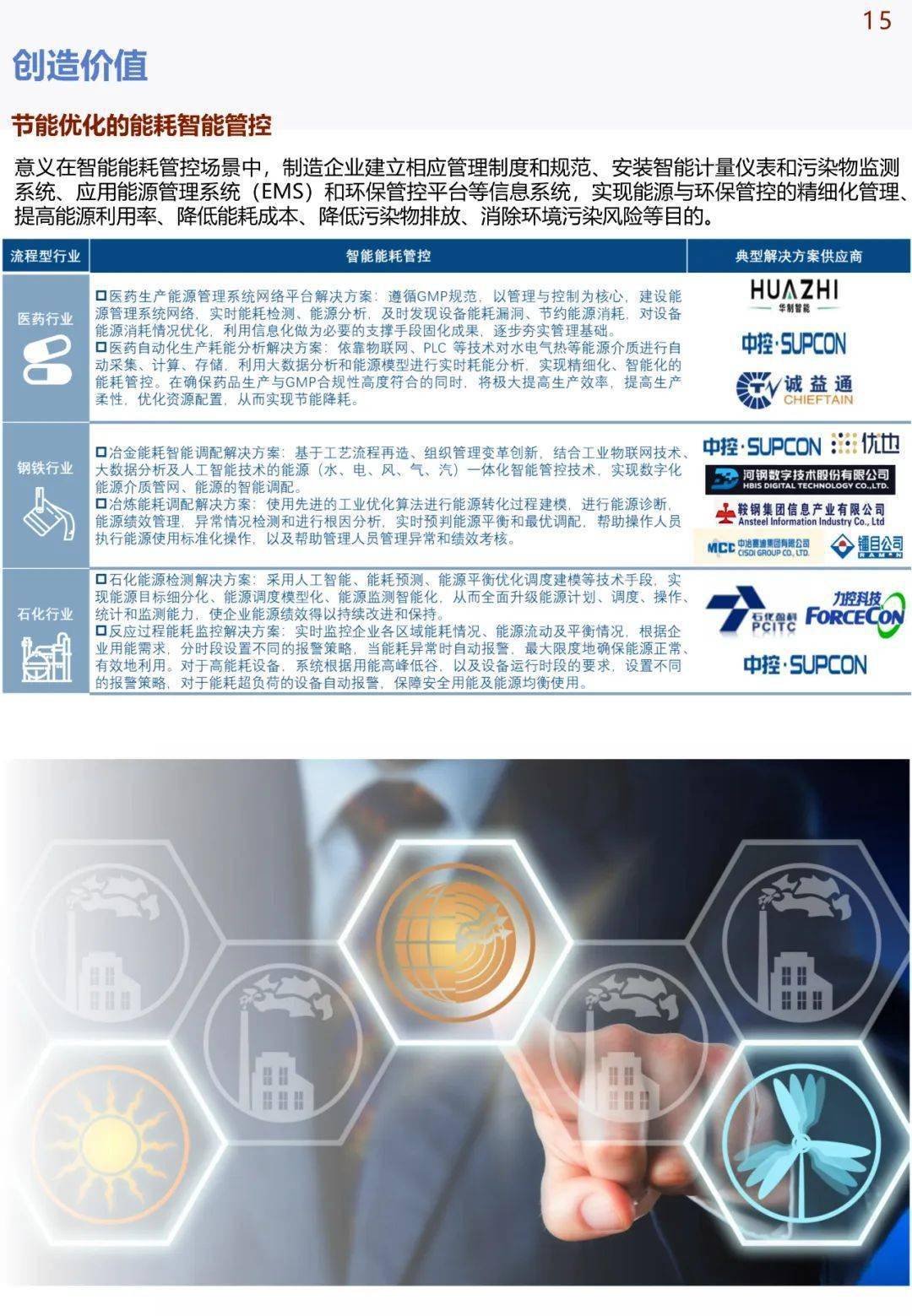 中国手机华为系统下载
:《中国智能制造发展研究报告：系统解决方案》发布(可下载)-第19张图片-太平洋在线下载