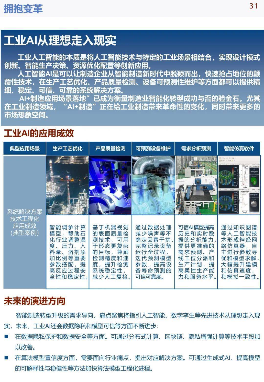 中国手机华为系统下载
:《中国智能制造发展研究报告：系统解决方案》发布(可下载)-第35张图片-太平洋在线下载