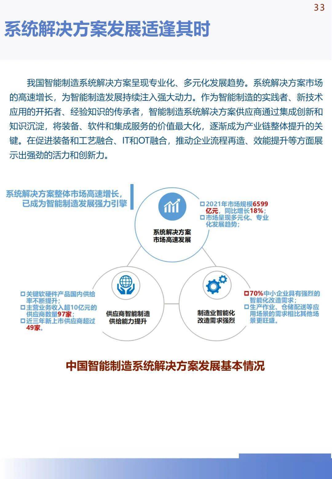 中国手机华为系统下载
:《中国智能制造发展研究报告：系统解决方案》发布(可下载)-第37张图片-太平洋在线下载