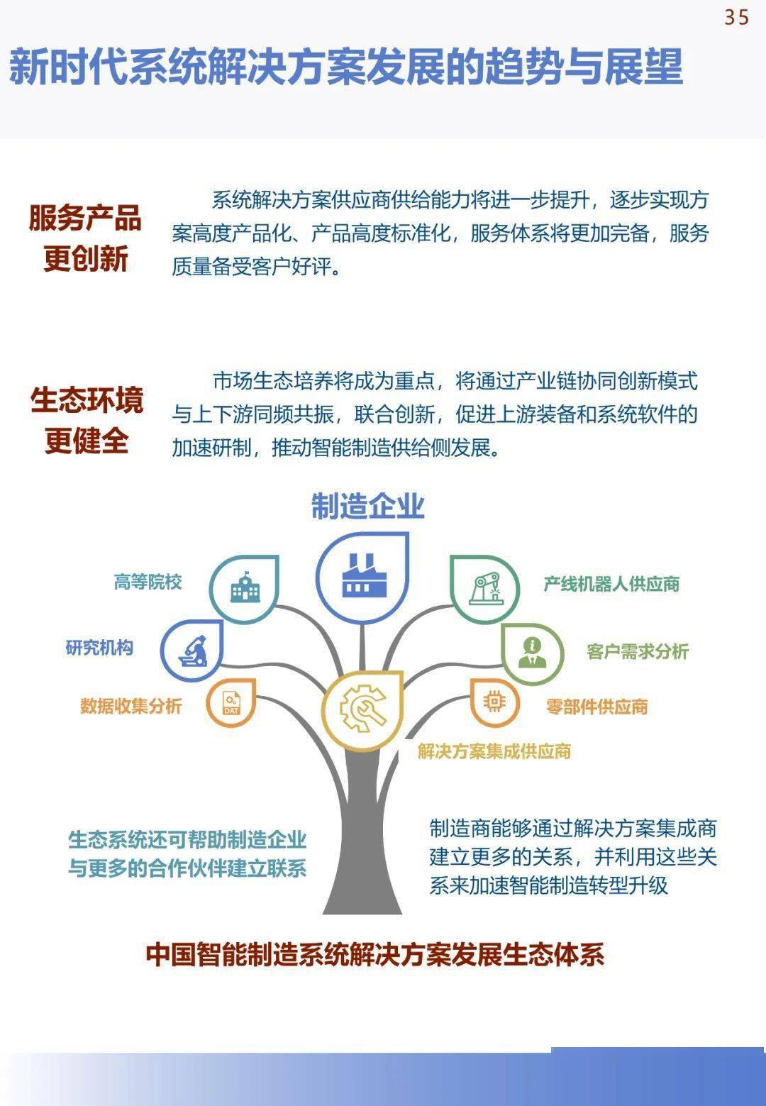 中国手机华为系统下载
:《中国智能制造发展研究报告：系统解决方案》发布(可下载)-第39张图片-太平洋在线下载