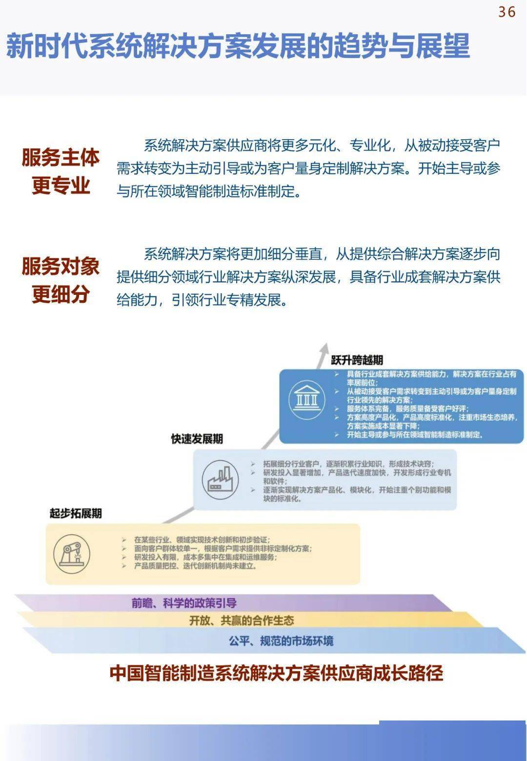 中国手机华为系统下载
:《中国智能制造发展研究报告：系统解决方案》发布(可下载)-第40张图片-太平洋在线下载