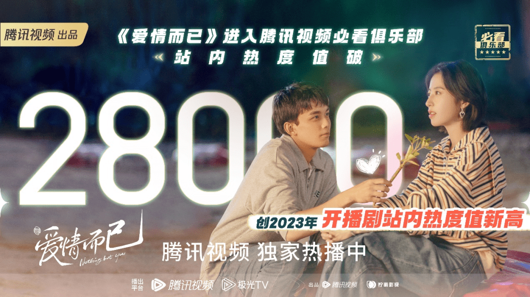 2048苹果恋爱版男
:《爱情而已》《无间》热度突围后，腾讯视频剧集四月持续提速
