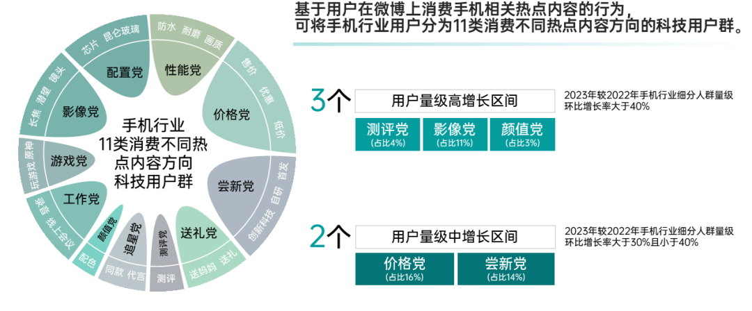 手机屏幕解锁出现热点资讯手机解锁自动弹出热点资讯怎么取消-第1张图片-太平洋在线下载