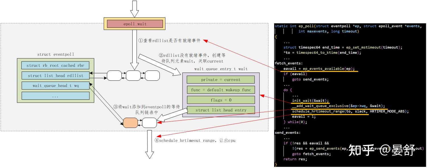 linuxudpsocket客户端TCPUDPSocket调试工具40正式版-第2张图片-太平洋在线下载