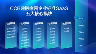 建信网通客户端建信融通官方网站