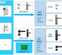 云锁2.2客户端云手机破解版永久免费无限时间