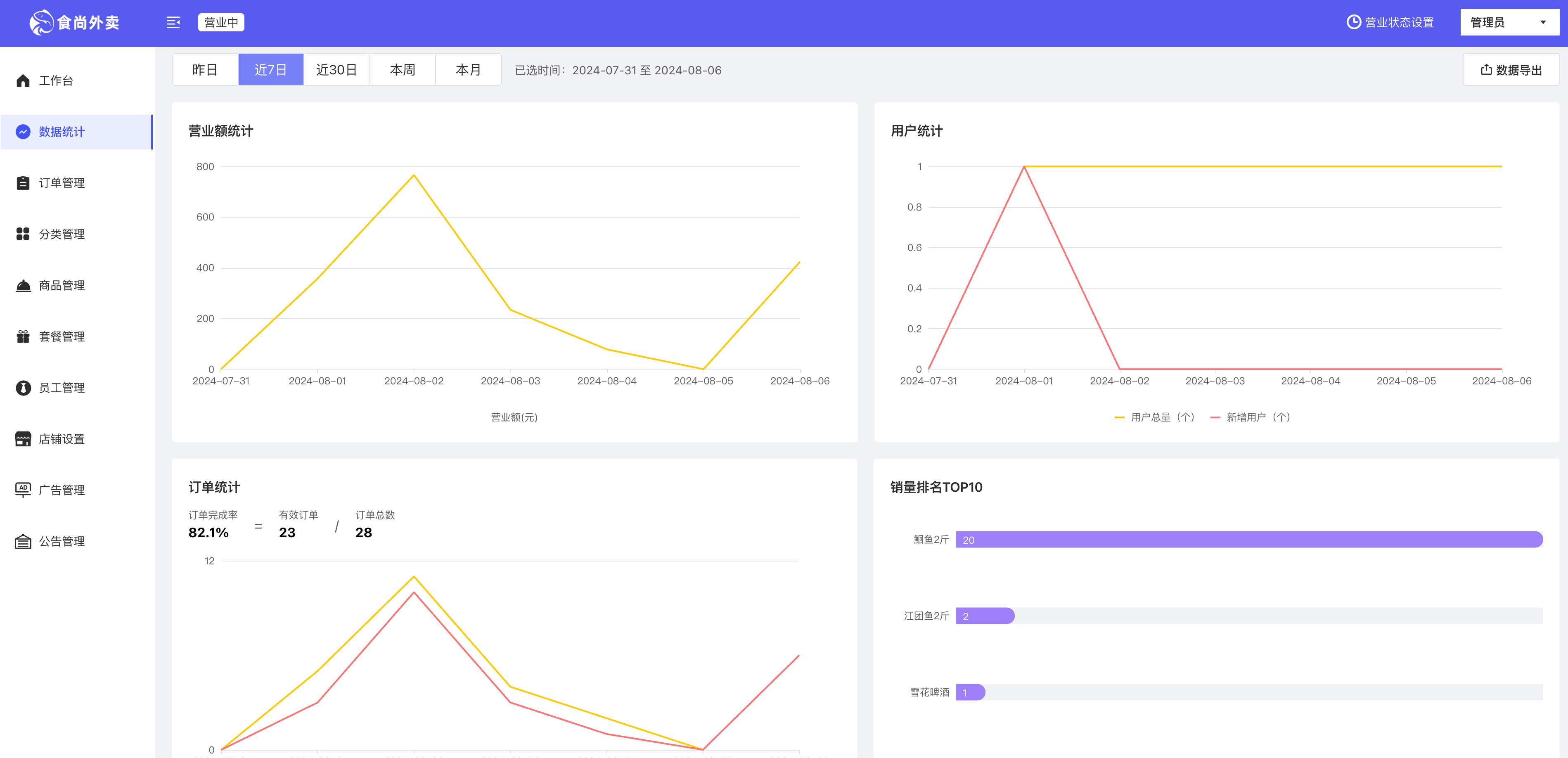 外卖客户端优化软件自动挂机游戏辅助软件