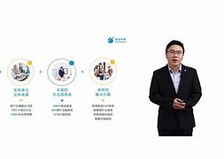 赛盒客户端赛狐erp登录入口-第2张图片-太平洋在线下载