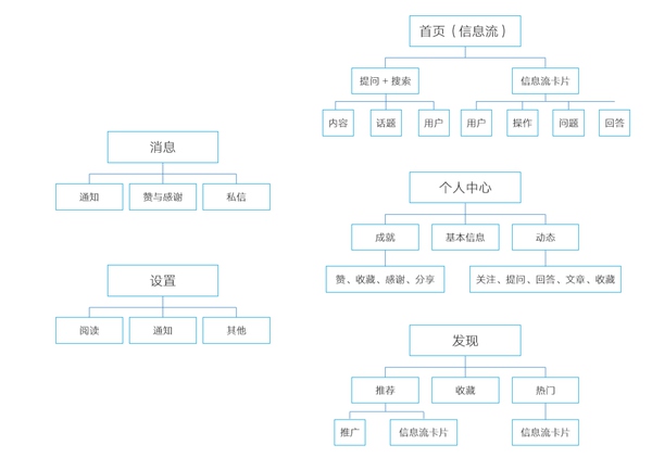 dd客户端在哪ddc控制箱图片-第2张图片-太平洋在线下载