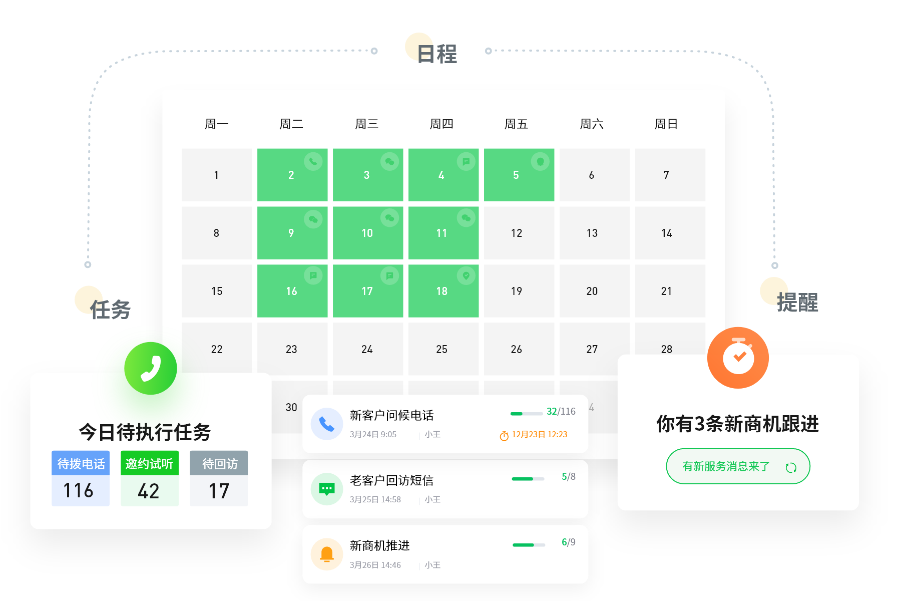 采集客户端empower采集客户端进程需要用户名密码吗-第2张图片-太平洋在线下载